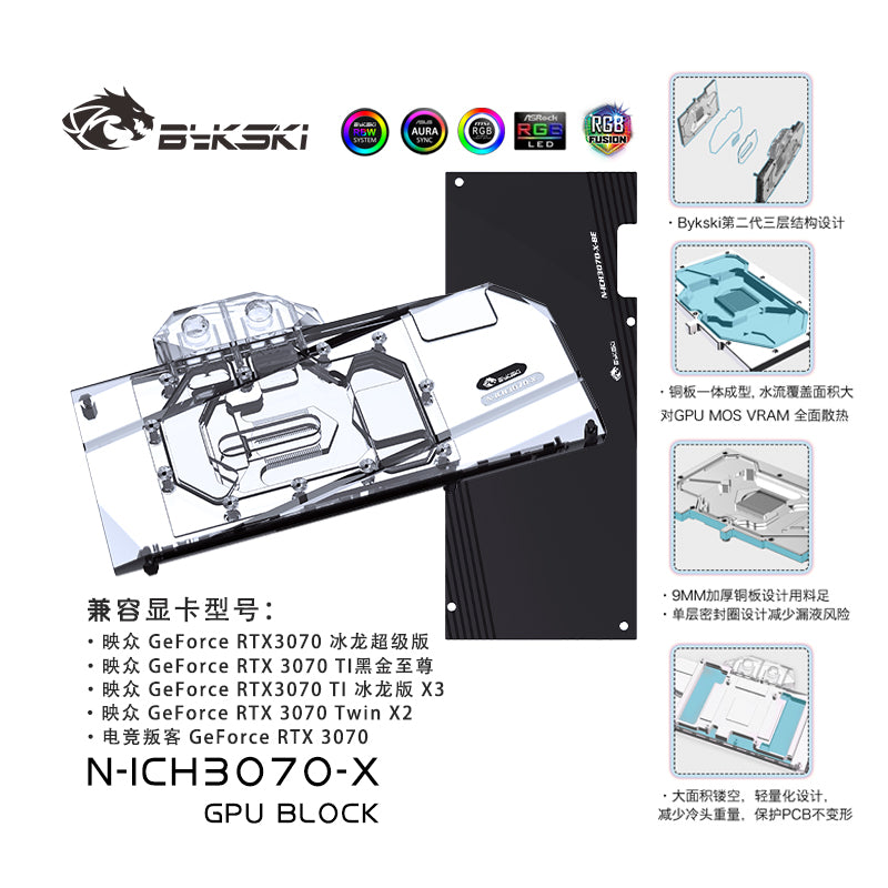 INNO3D 3070 / 3070Ti iChill / Twin / Gaming incl. Backplate