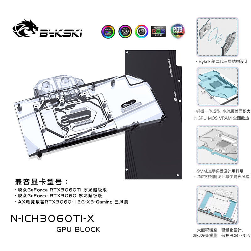 Inno3D 3060 Ti & 3060 (incl. Backplate)