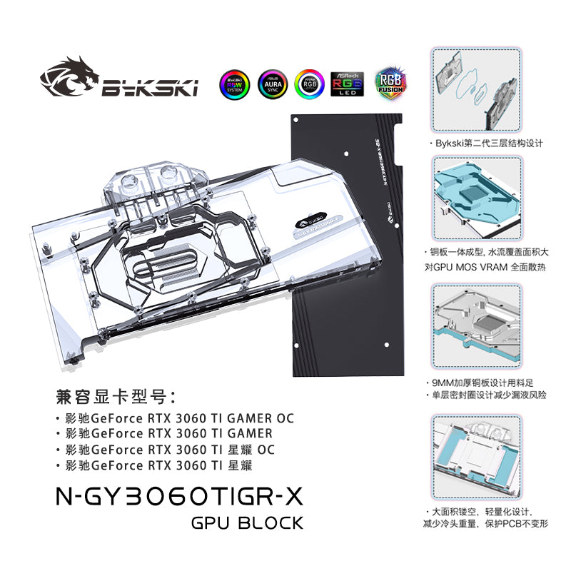 Galax/KFA² 3060 Ti (incl. Backplate)