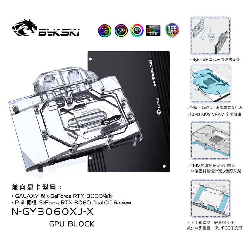 Galax / KFA² RTX 3060 (incl. Backplate)