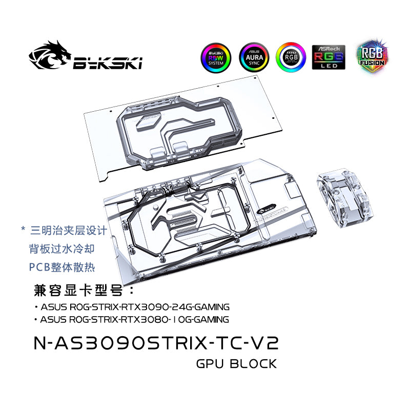 Asus ROG Strix 3080 / 3090 (active Backplate)